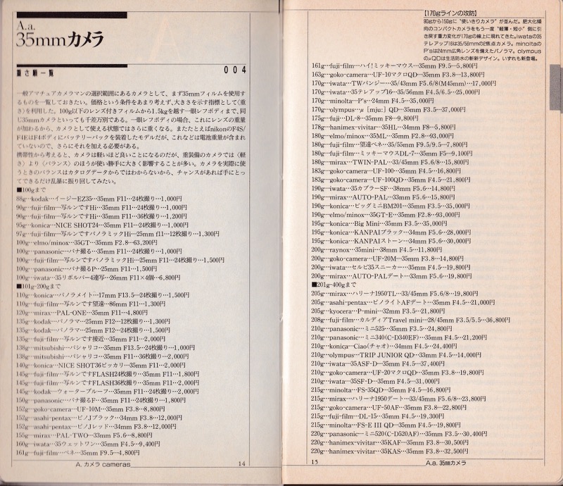 1992.3「カメラマン手帳」（朝日新聞社）