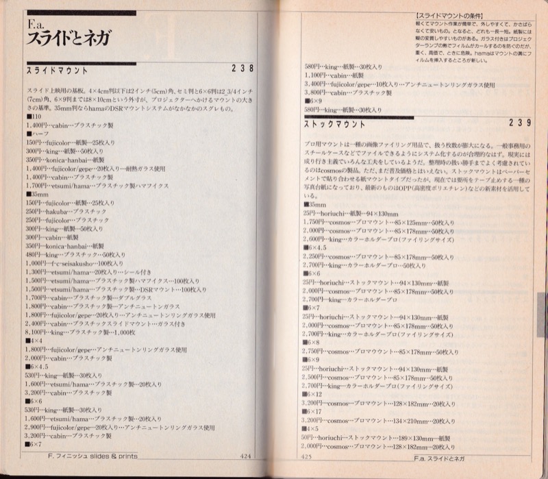 1992.3「カメラマン手帳」（朝日新聞社）