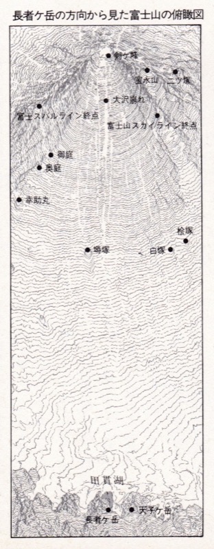1985.7.1「富士山・全案内」朝日新聞社編