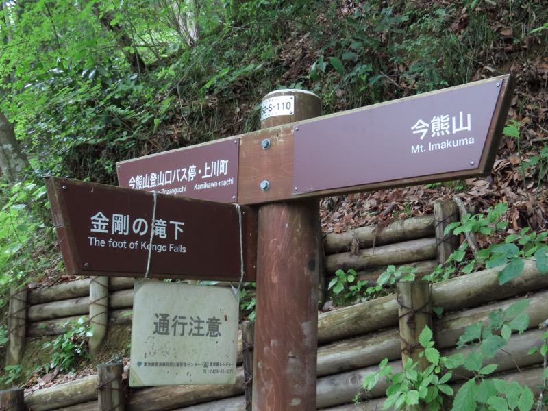 今熊山、金剛の滝、黒茶屋、戸倉城山