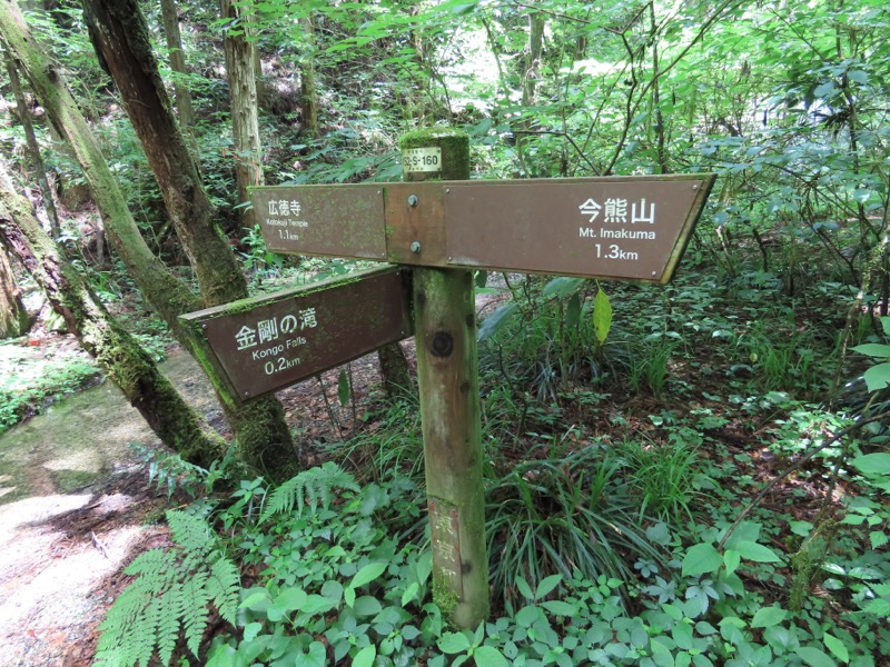 今熊山、金剛の滝、黒茶屋、戸倉城山