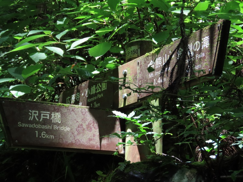 今熊山、金剛の滝、黒茶屋、戸倉城山