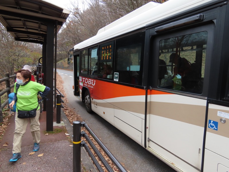 高山、奥日光